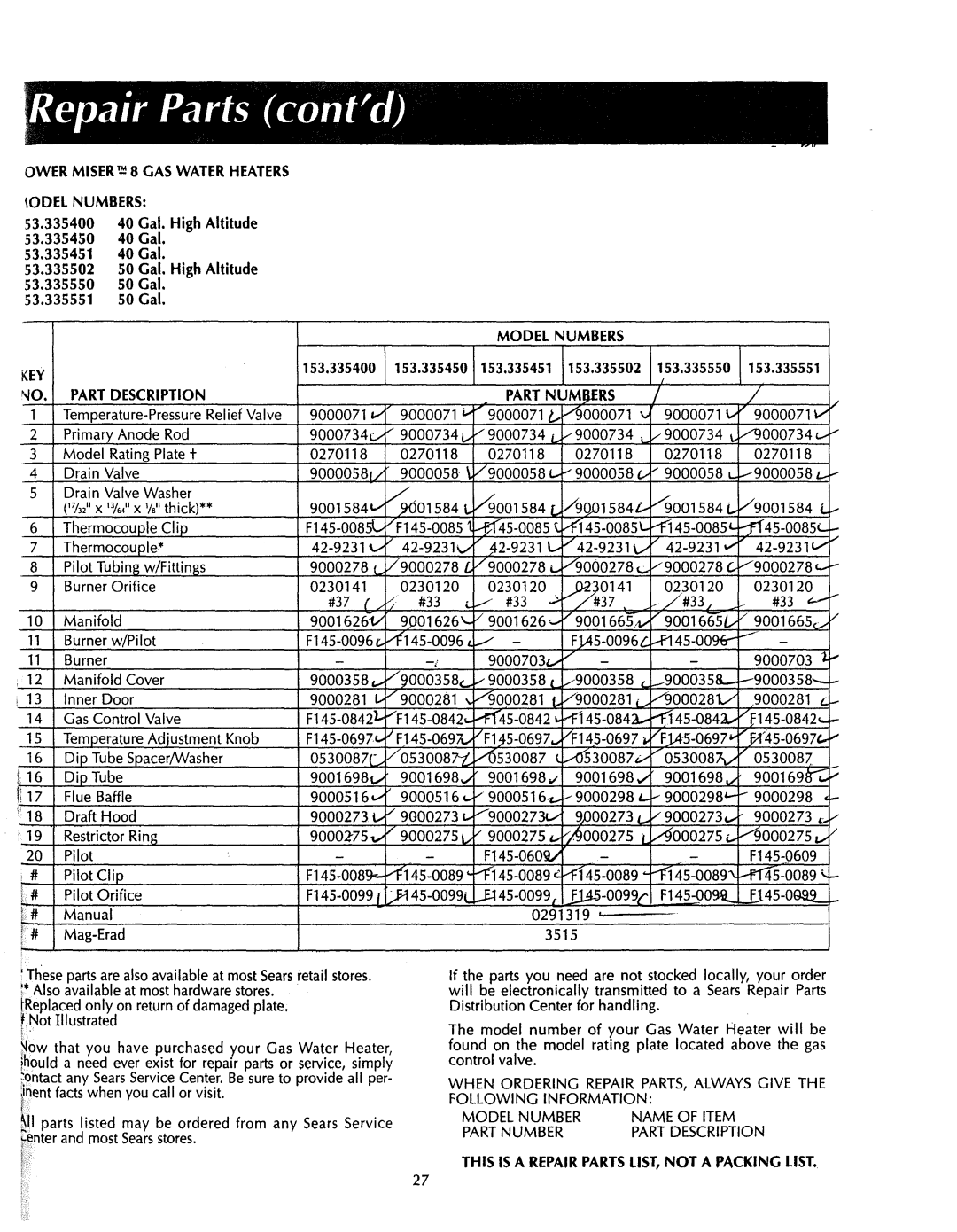 Sears 153.335451, 153.335302, 153.335351, 153.335251, 153.335502, 153.335651, 153.335551 owner manual Partdescription 