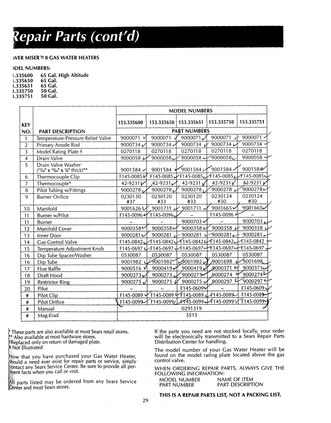 Sears 153.33525, 153.3356 F145-0842, WER Miser 8 GAS Water Heaters DEL Numbers, 335750 50 Gal, Burner Orifice, Inner Door 