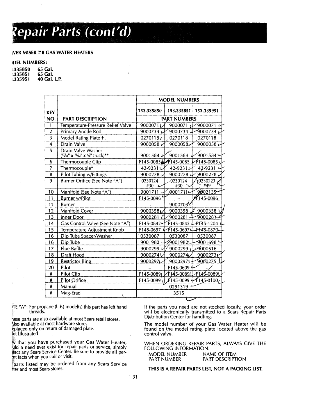 Sears 153.33555, 153.3356 Key, 153.335850 153.335851 153.335951, NO.! Partdescription, Restri.ctor .R.ing, Pil0t Clip 