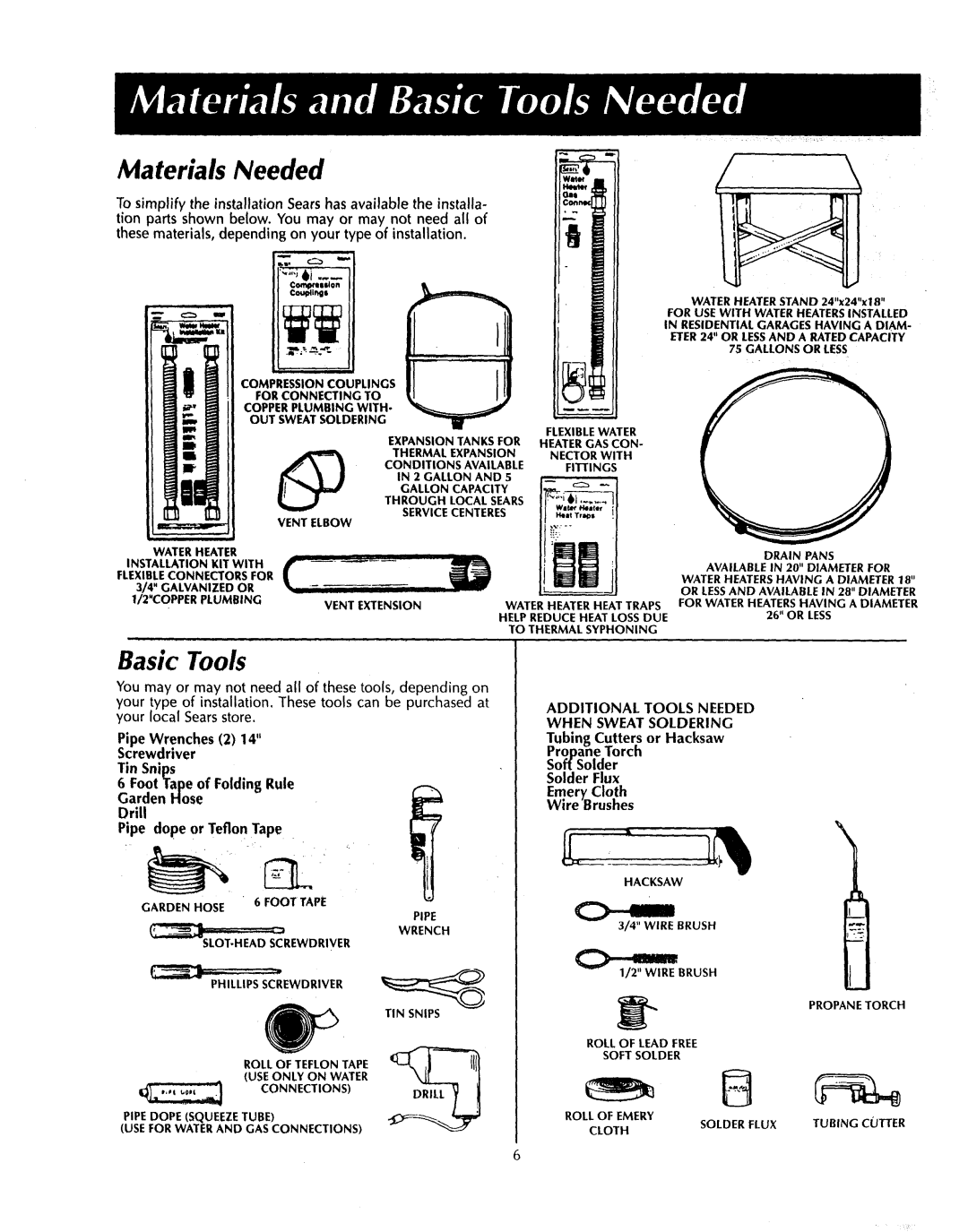 Sears 153.3356, 153.33555, 153.335451, 153.335302, 153.335351 Materials Needed, Basic Tools, Your local Sears store, Drill 