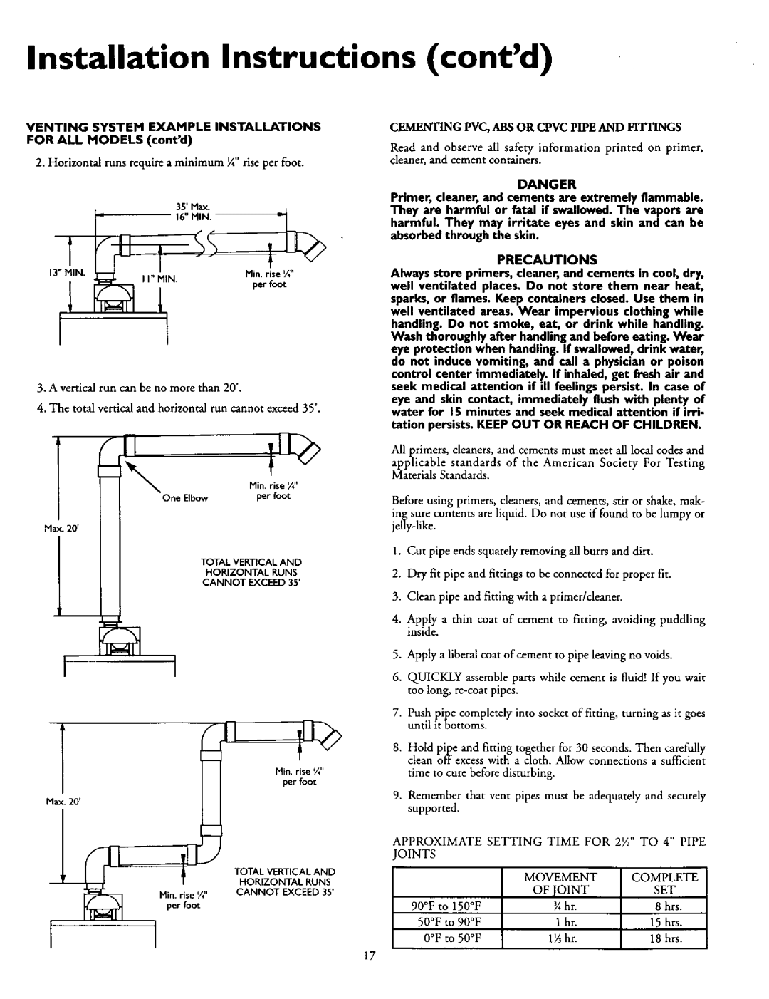 Sears 153.335914 Venting System Example Installations for ALL Models contd, Precautions, Materials Standards, To 50F 