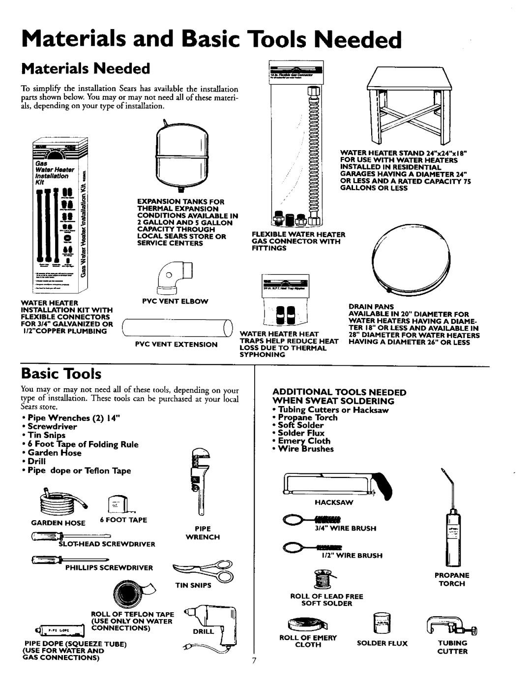 Sears 153.335914, 153.335961, 153.335941 Materials and Basic Tools Needed, Additional Tools Needed When Sweat Soldering 