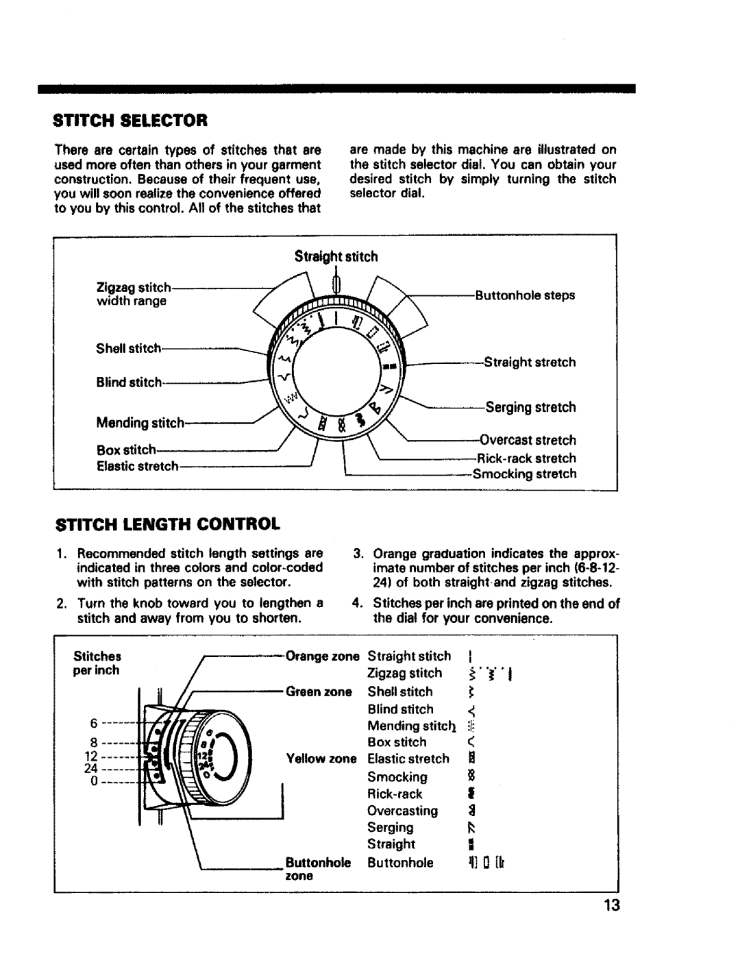 Sears 1561, 1355, 1340, 1350, 1345, 1358, 1595 owner manual Stitch Selector, Stitch Length Control, Iii 