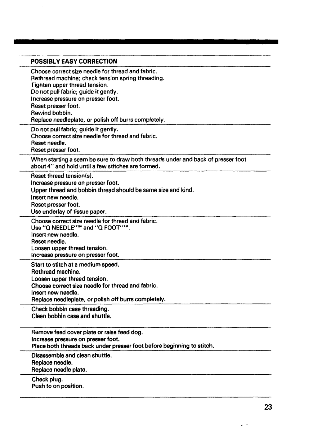 Sears 1350, 1561, 1355, 1340, 1345, 1358, 1595 owner manual Iiiiiiiiiiiiiiiiuii, Possibly Easy Correction 