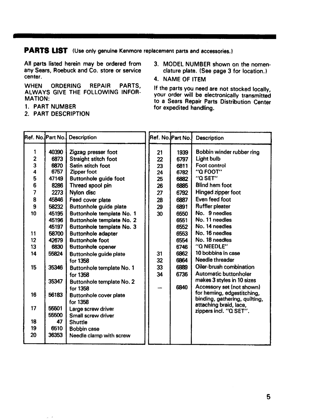 Sears 1595, 1561, 1355, 1340, 1350, 1345, 1358 owner manual Name of Item 