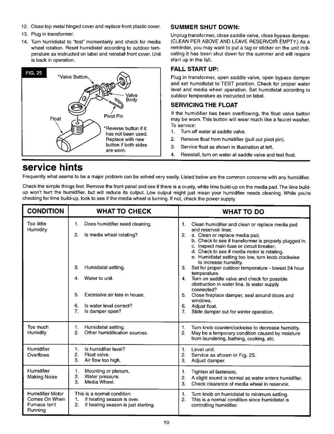 Sears 1700 manual Service hints, Summer Shut Down, Fall Start UP, Servicing the Float 