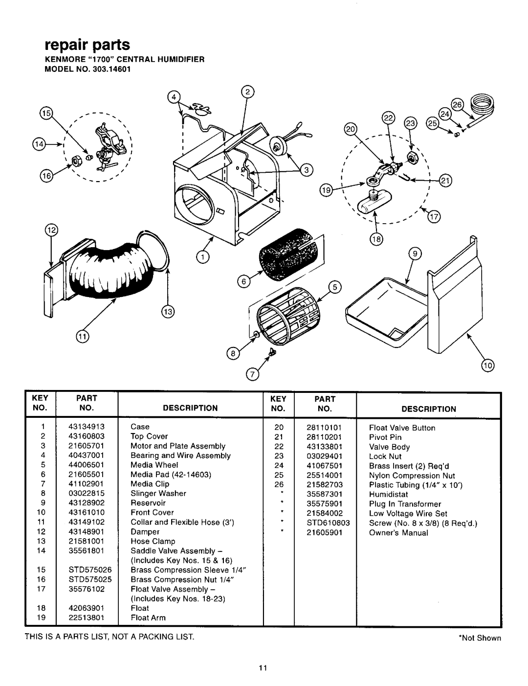 Sears manual Repair parts, Kenmore 1700 Central Humidifier, Model no, KEY Part Description, Pin 