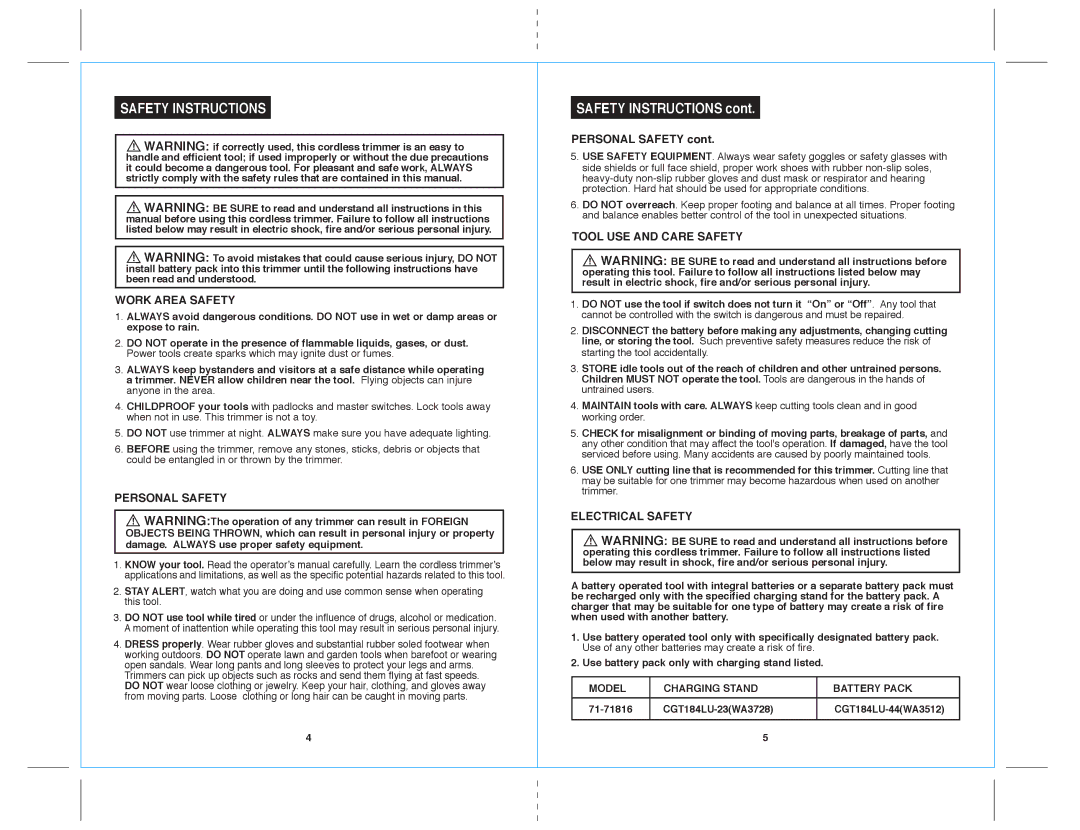 Sears 172.71816 warranty Safety Instructions 