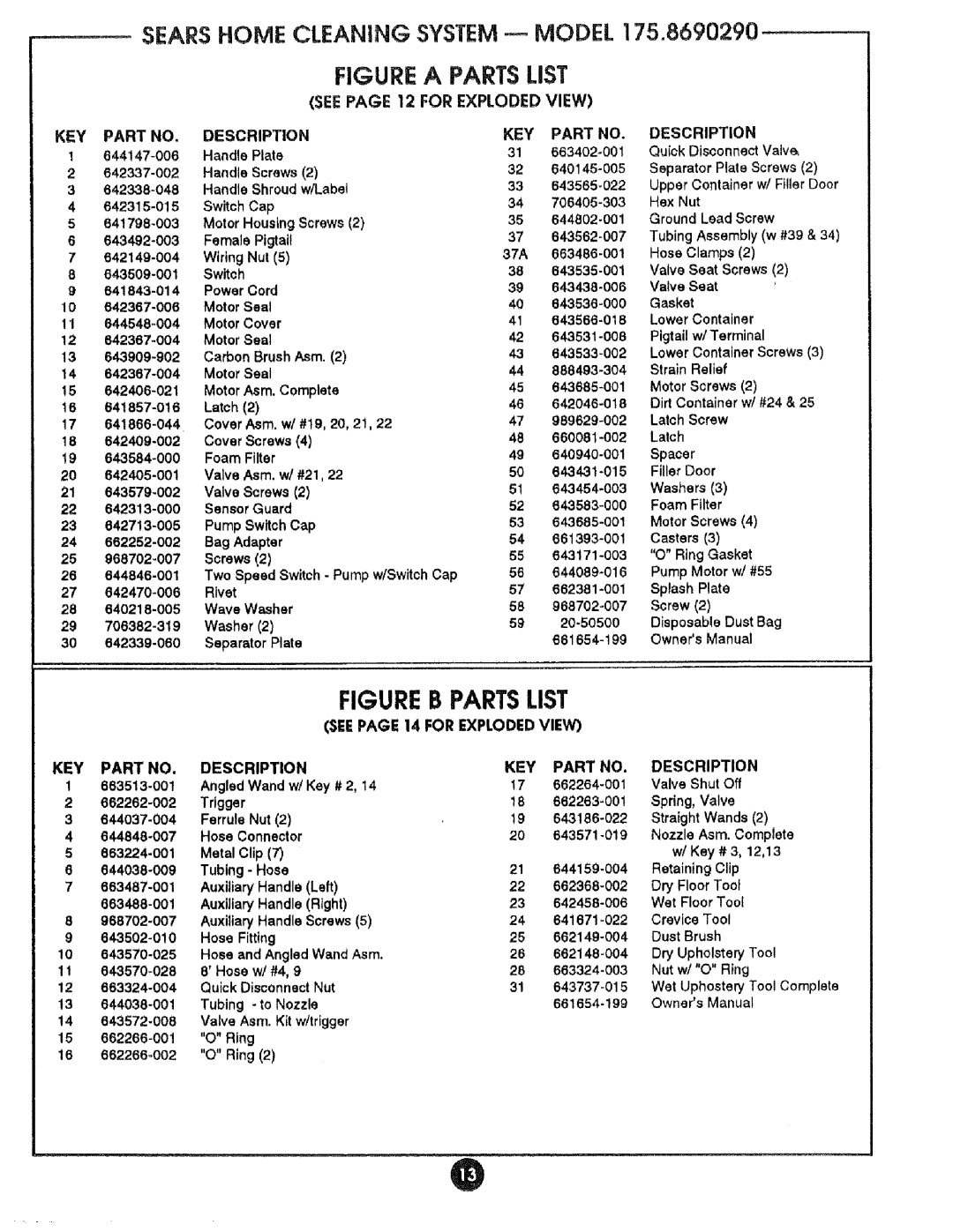 Sears 8690290, 175 manual Figureb Partslist 