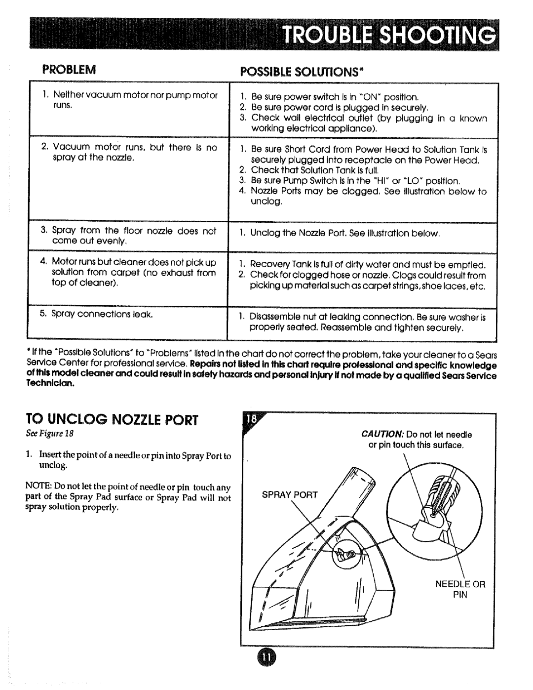 Sears 8690290, 175 manual To Unclog Nozzle Port, Problem, Possible Solutions, Technlclan, See Fisu re 