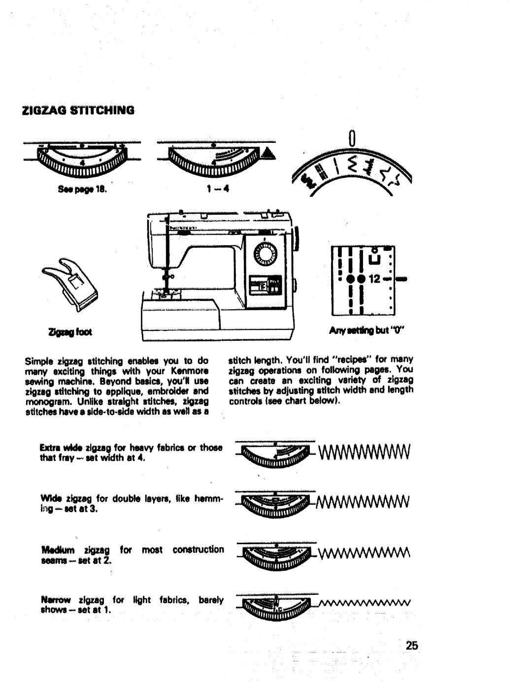 Sears 17832, 17892, 17840, 17891, 17842, 17871, 17651, 17831, 17843, 17830 ZiGG iTCHING, For double layers,like hemm- il- mt at 