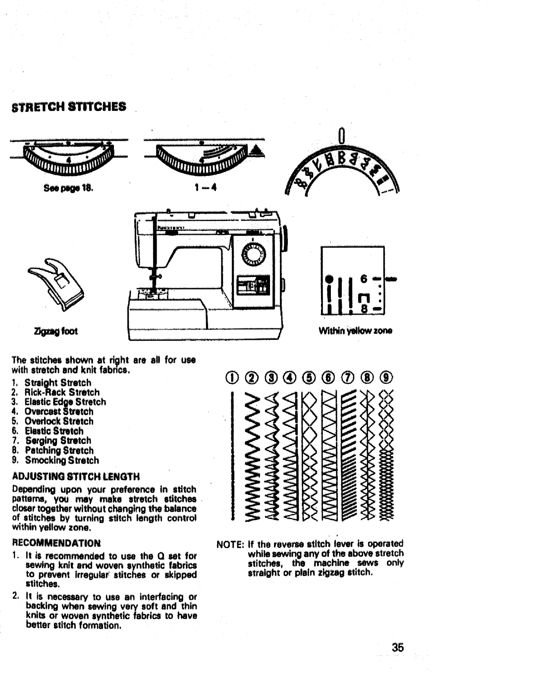 Sears 17832, 17892, 17840, 17891, 17842, 17871, 17651, 17831 Stretch Stitches, Tow zn, Adjusting Stitch Length, Recommendation 