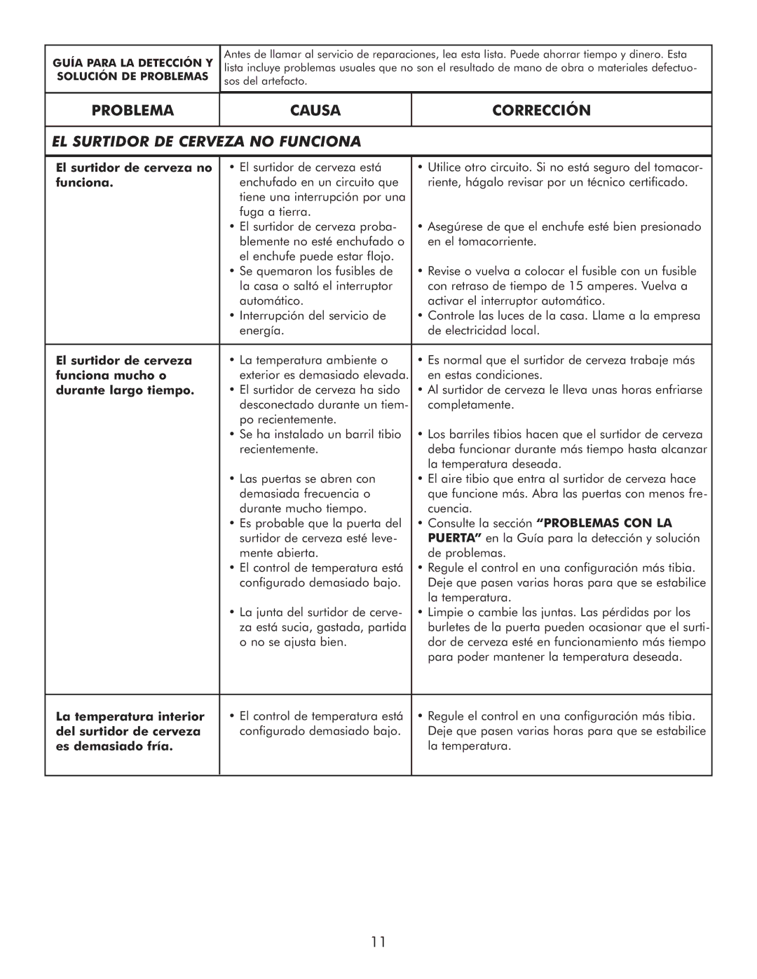 Sears 183.91579 manual El surtidor de cerveza no, Funciona mucho o, Durante largo tiempo, La temperatura interior 