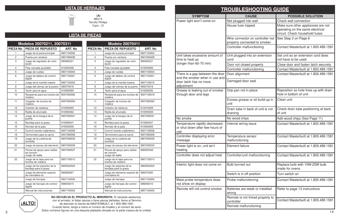 Sears 20070211 manual Lista DE Herrajes, Lista DE Piezas, Symptom Cause Possible Solution, Pieza DE Repuesto 