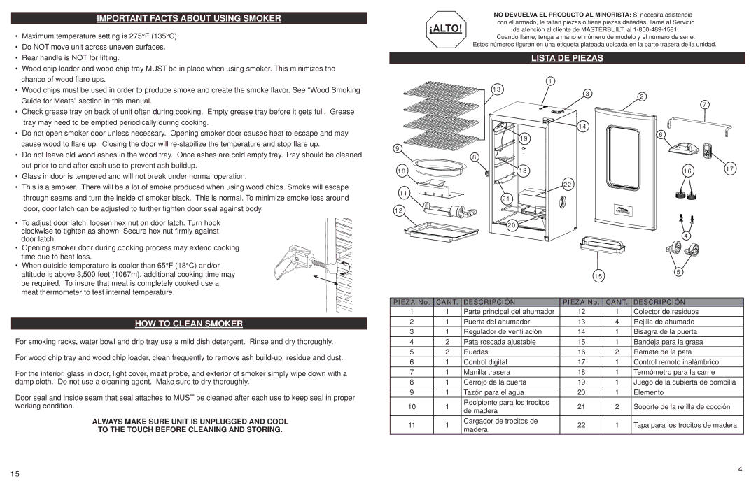 Sears 20070211 manual Important Facts about Using Smoker, HOW to Clean Smoker, Descripción 