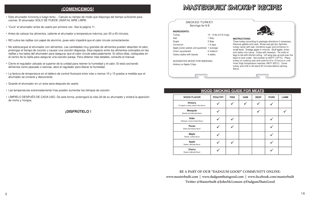 Sears 20070211 manual Wood Smoking Guide for Meats, Smoked Turkey 