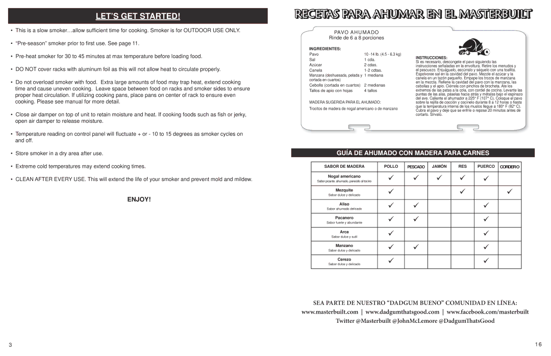 Sears 20070211 manual Guía DE Ahumado CON Madera Para Carnes, Pavo Ahumado 