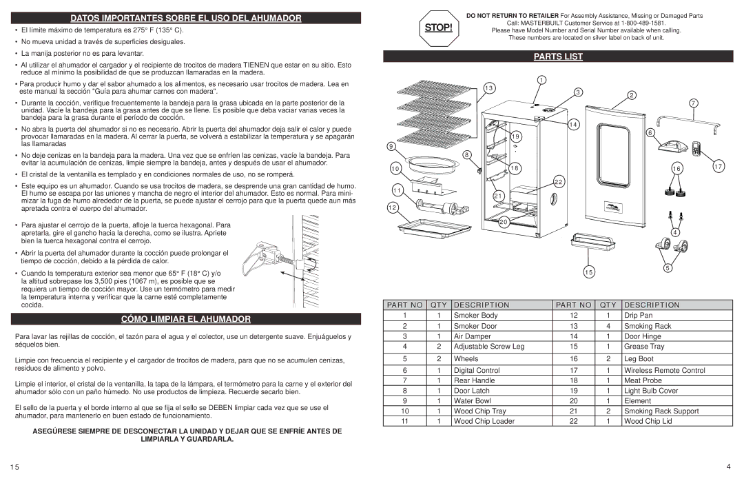 Sears 20070211 manual Datos Importantes Sobre EL USO DEL Ahumador, Parts List, Cómo Limpiar EL Ahumador, QTY Description 