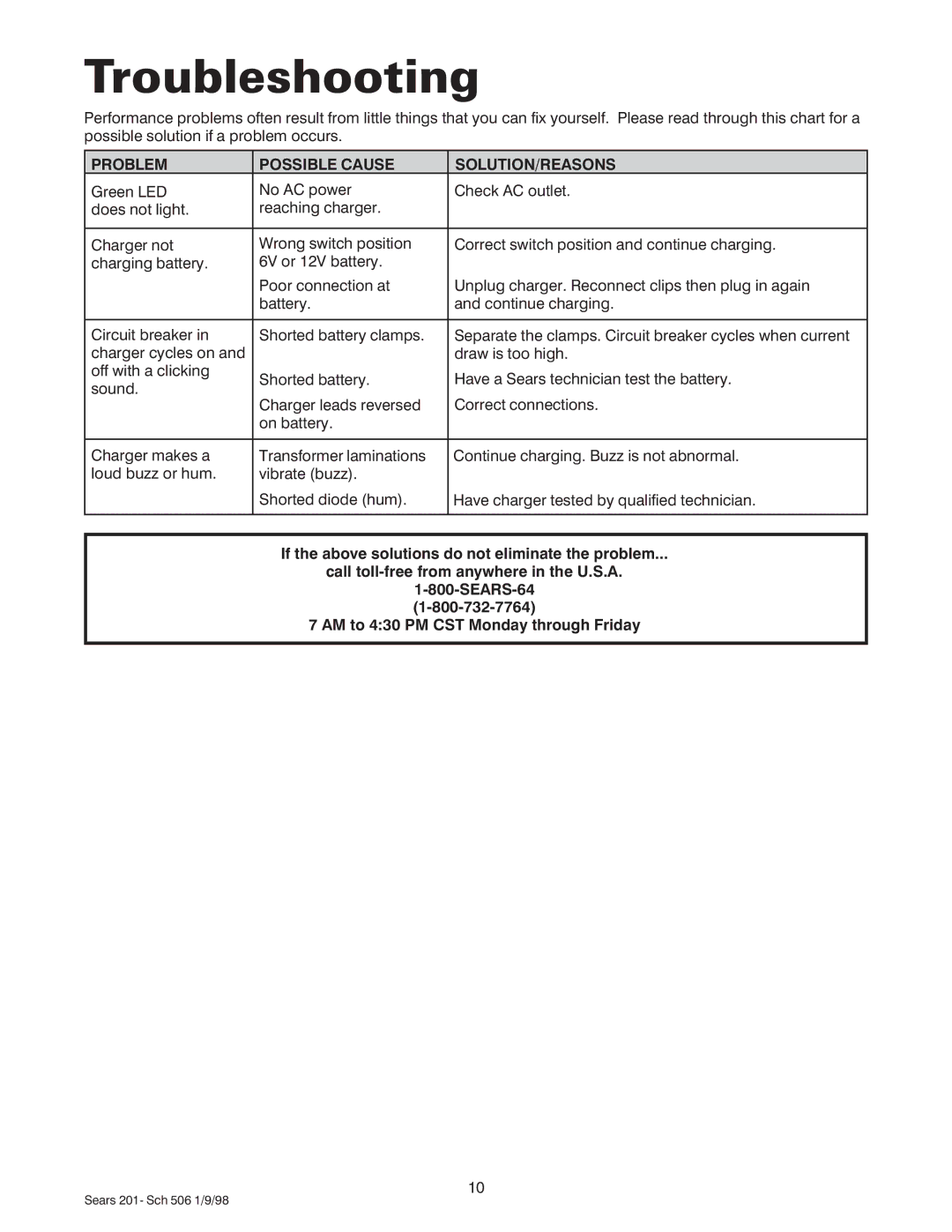 Sears 200.71201 owner manual Troubleshooting, Problem Possible Cause SOLUTION/REASONS 