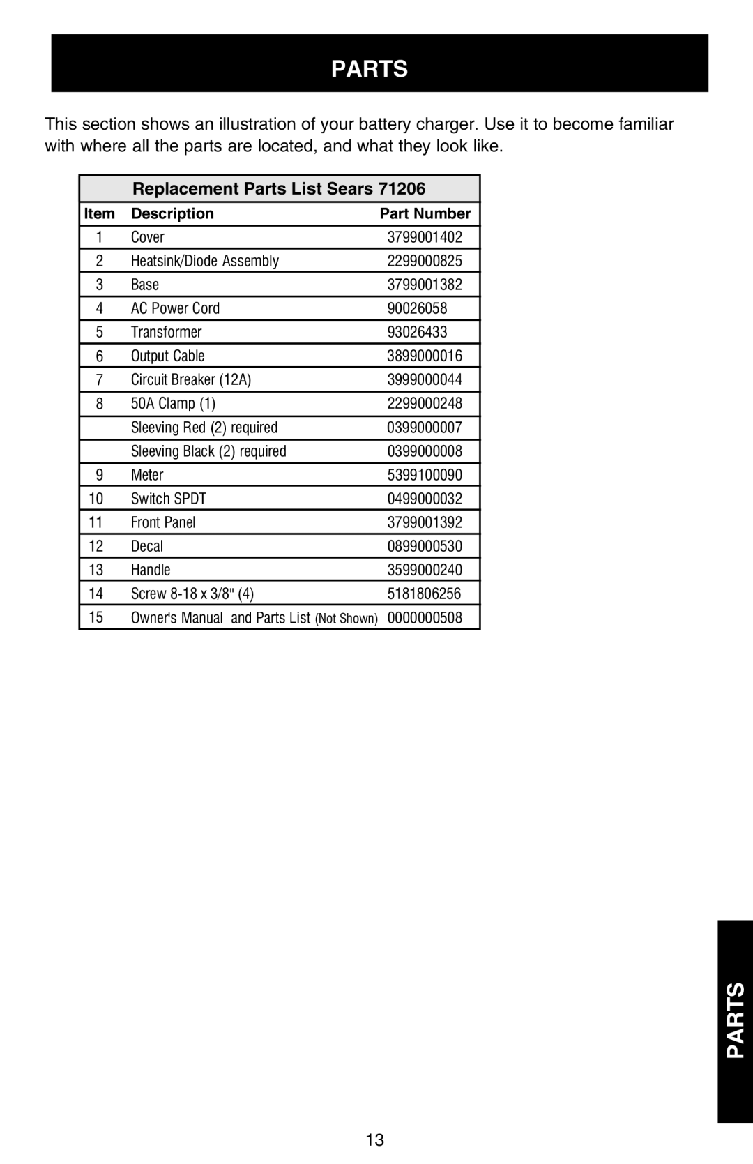 Sears 200.71206 owner manual Replacement Parts List Sears, Description Part Number 