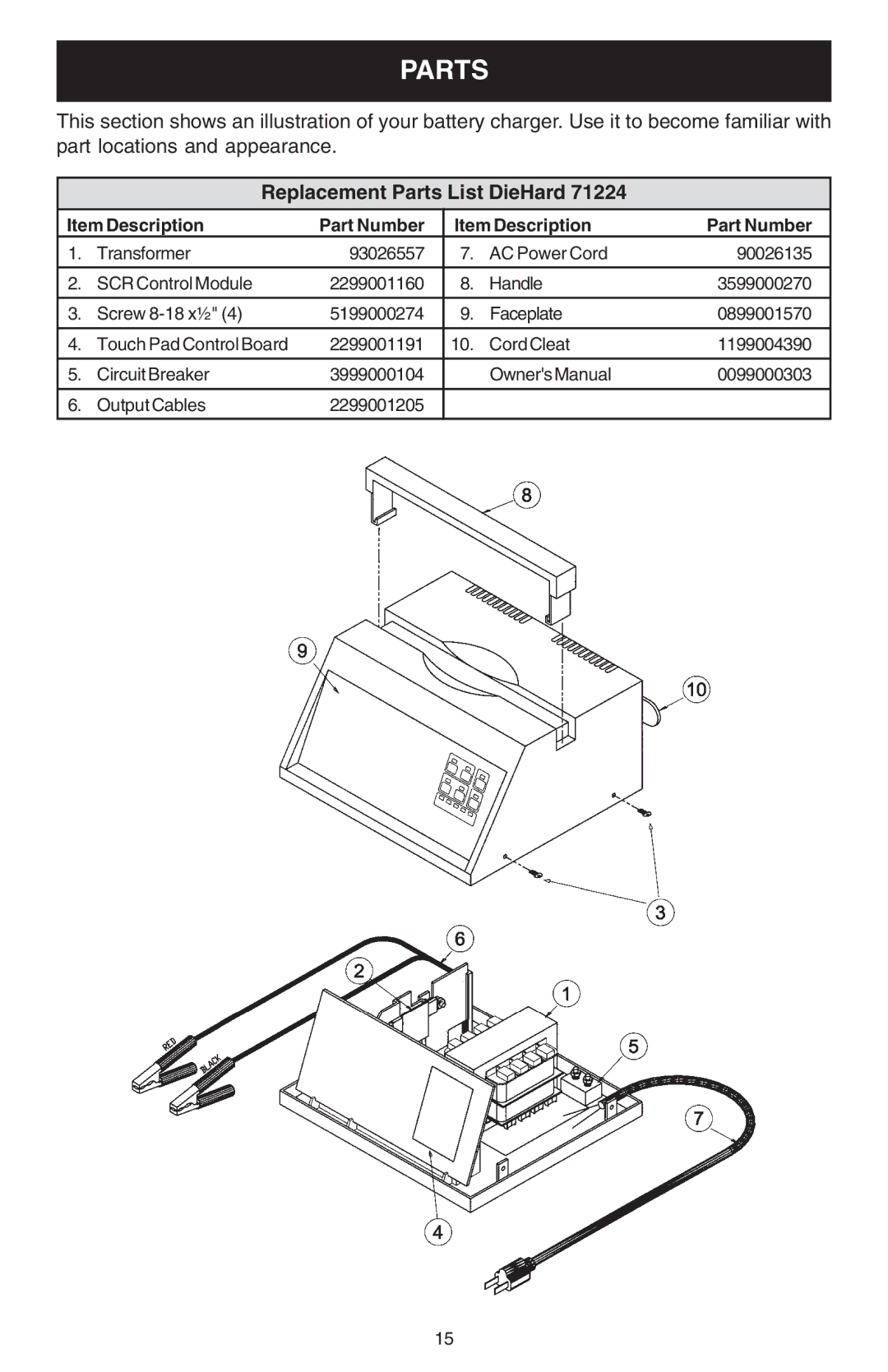 Sears 200.71224 operating instructions Replacement Parts List DieHard 