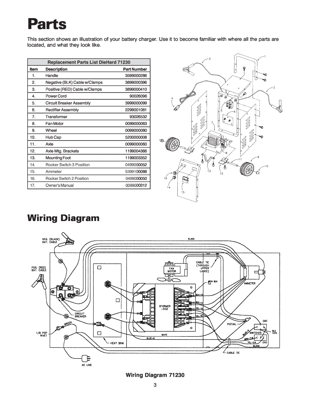 Sears 200.71231 owner manual Parts, Wiring Diagram, Description, Part Number 