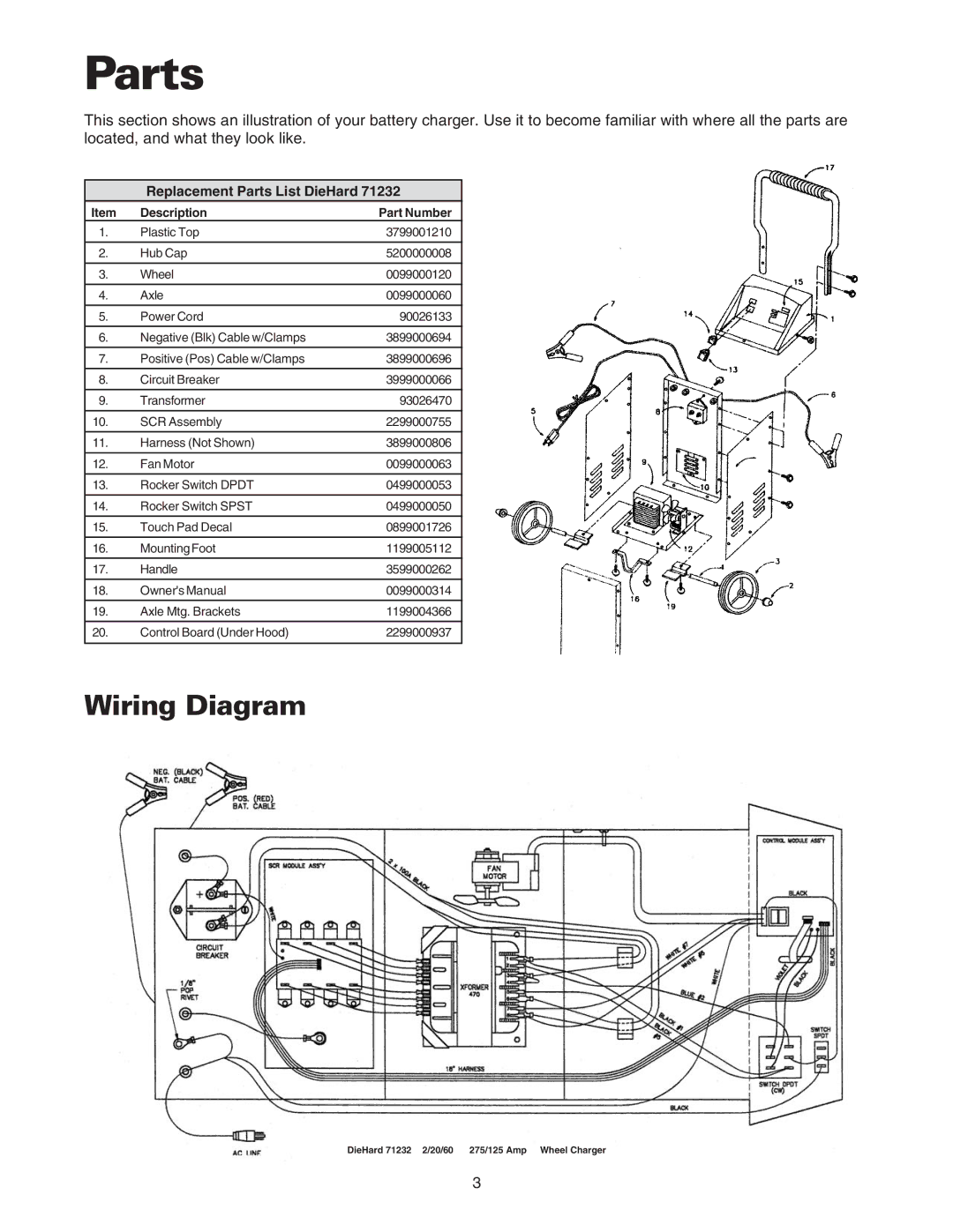 Sears 200.71232 owner manual Parts, Wiring Diagram 