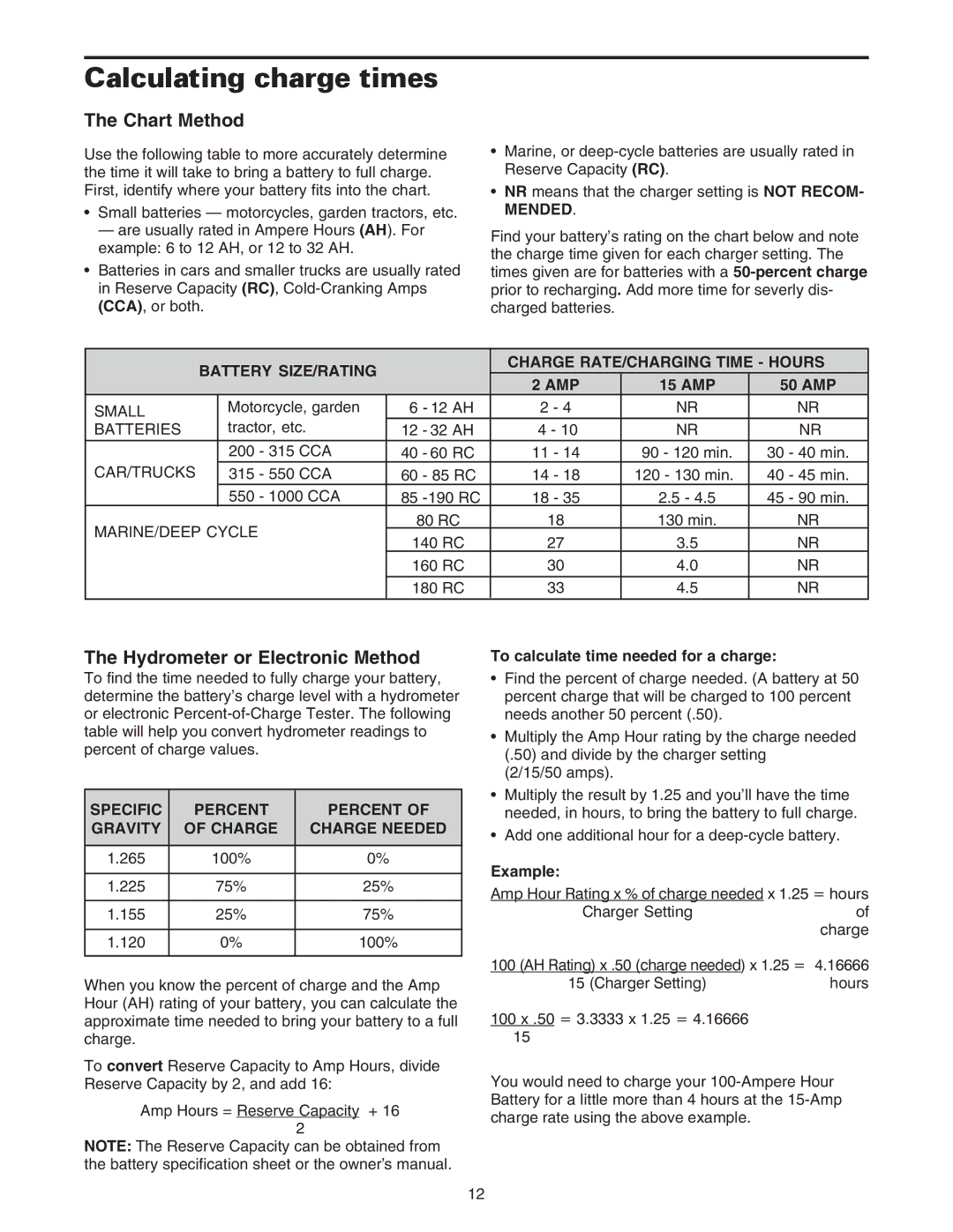 Sears 200.71233 owner manual Calculating charge times, Chart Method, Hydrometer or Electronic Method 