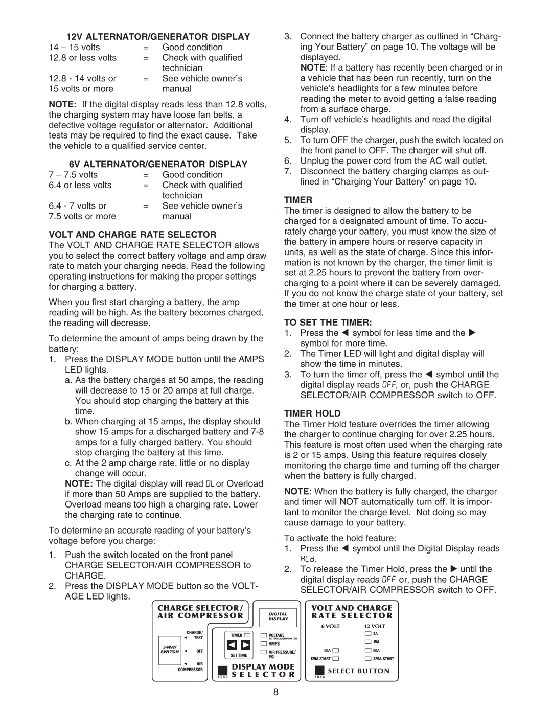 Sears 200.71233 12V ALTERNATOR/GENERATOR Display, 6V ALTERNATOR/GENERATOR Display, Volt and Charge Rate Selector, Timer 