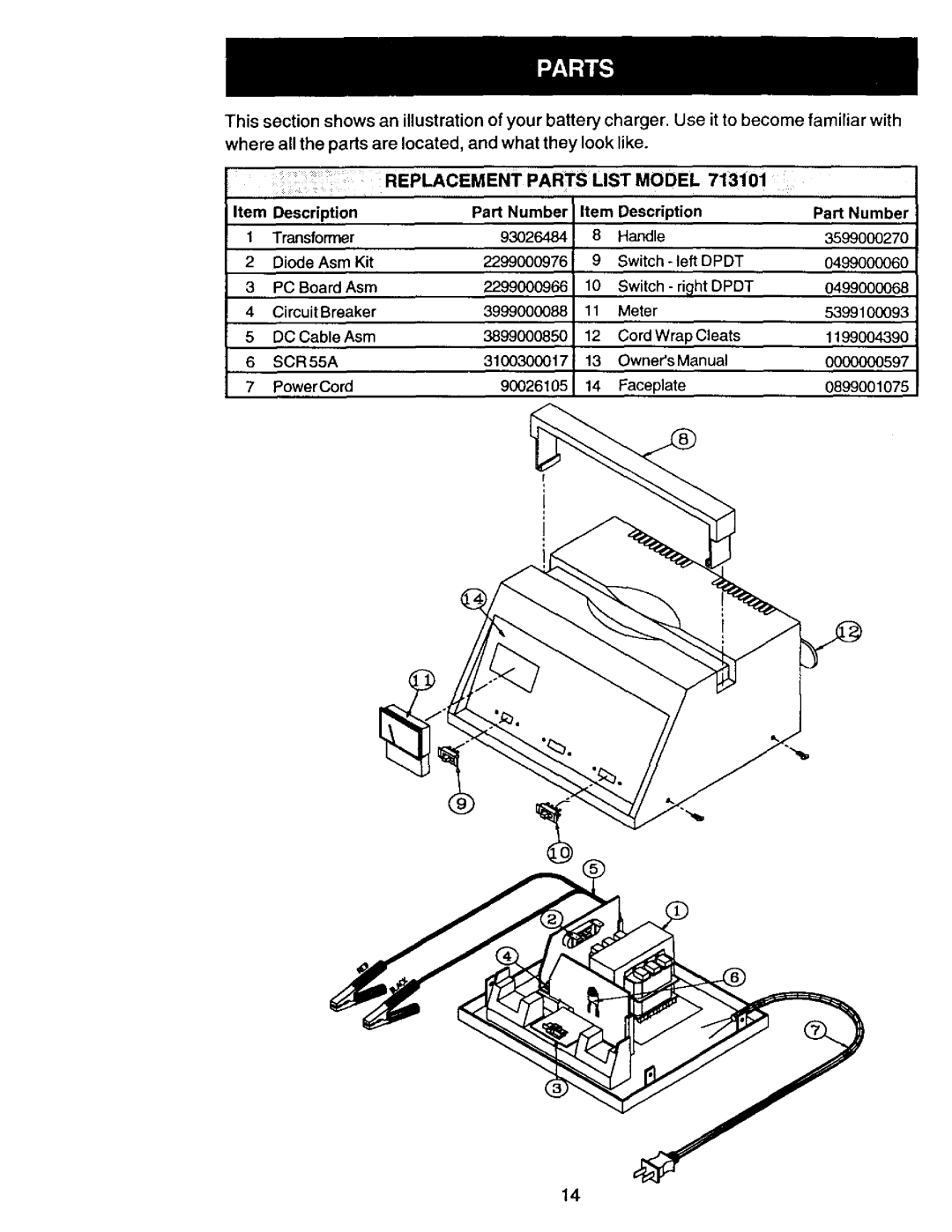 Sears 200.713101 owner manual Description Part Number 