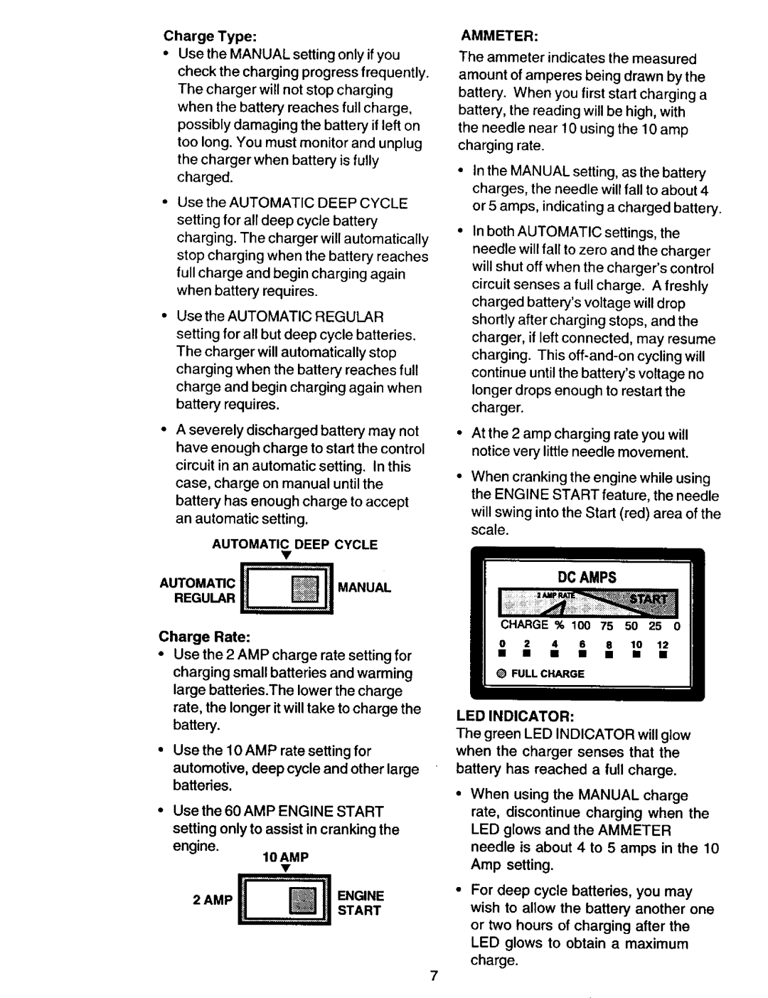 Sears 200.713101 owner manual Charge Type, Ammeter, AMP Engine Start, LED Indicator 