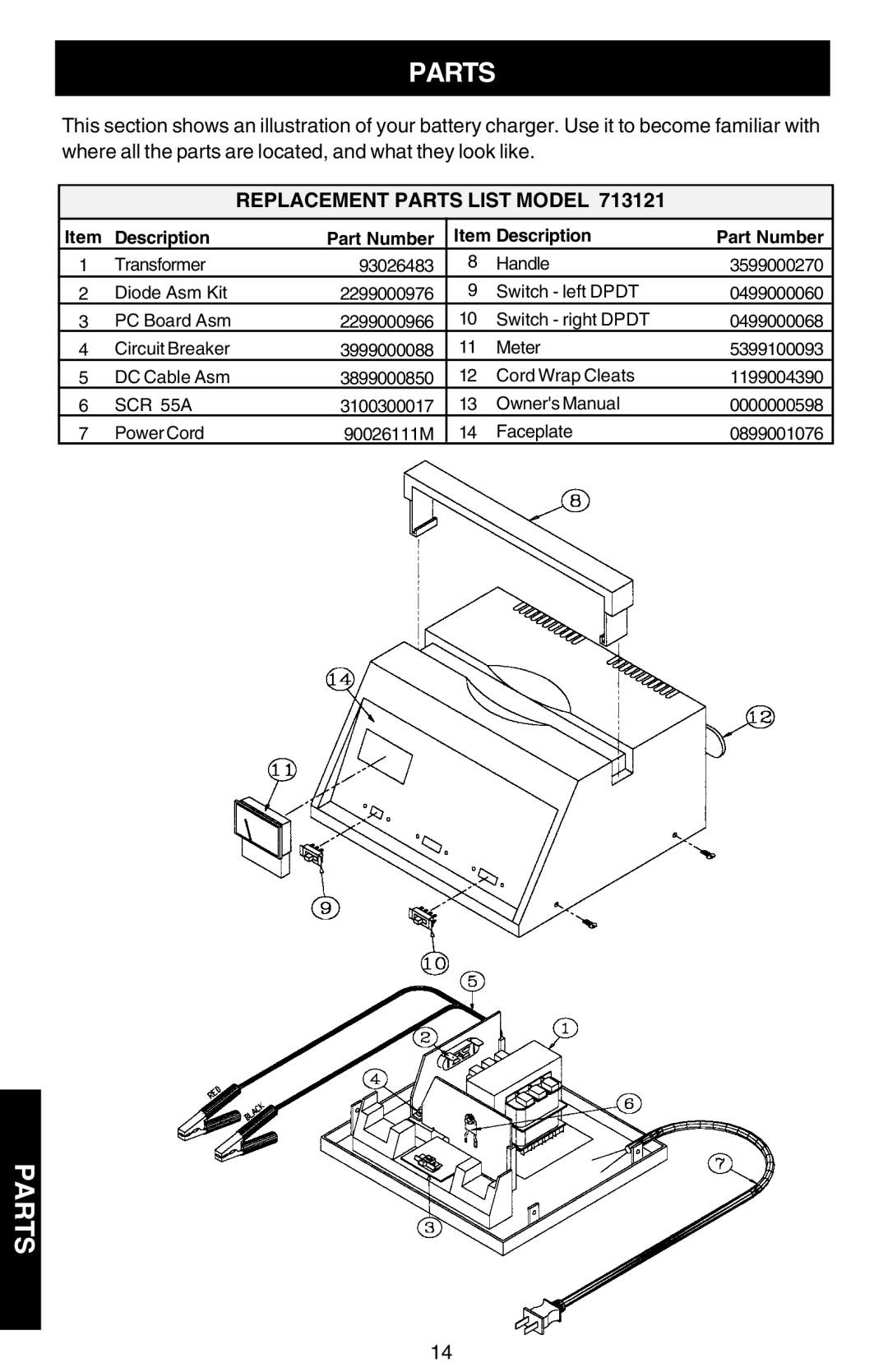 Sears 200.713121 owner manual Replacement Parts List Model, Description Part Number Item Description 