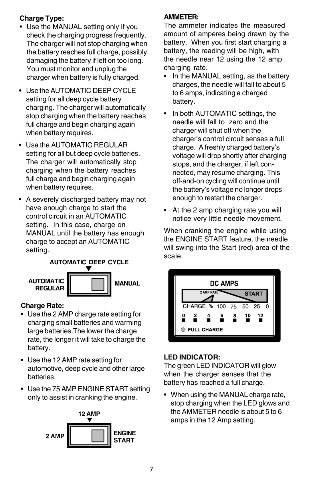 Sears 200.713121 owner manual Charge Type, Charge Rate, Ammeter, LED Indicator 