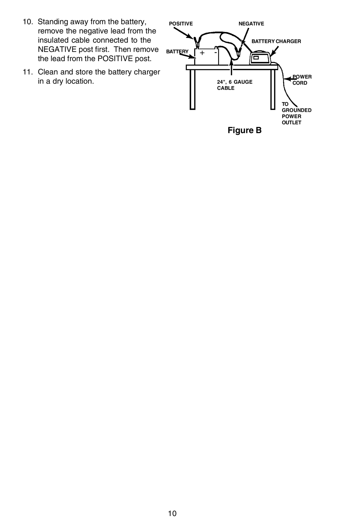 Sears 200.713201 owner manual Figure B 