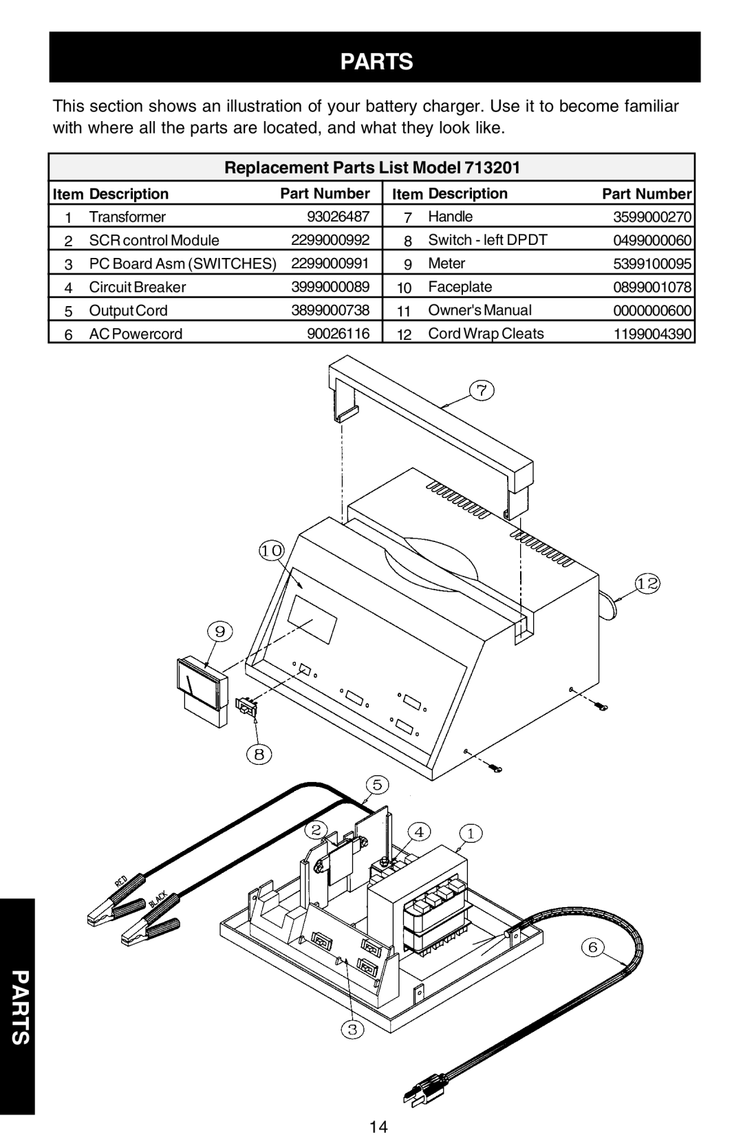 Sears 200.713201 owner manual Replacement Parts List Model, Item Description Part Number 