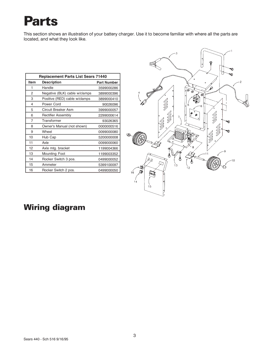 Sears 200.71440 owner manual Parts, Wiring diagram 