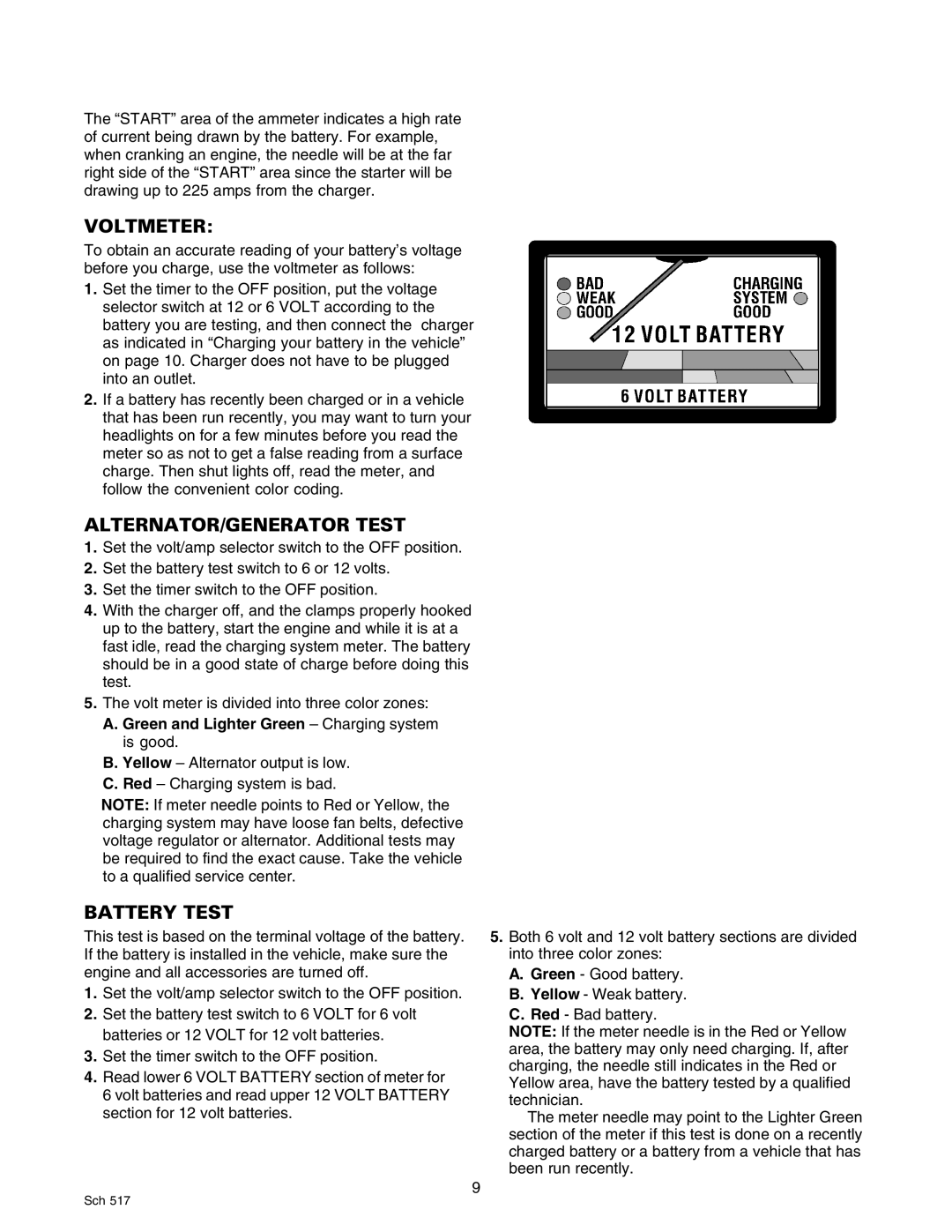 Sears 200.71450 owner manual Voltmeter, Green and Lighter Green Charging system is good 