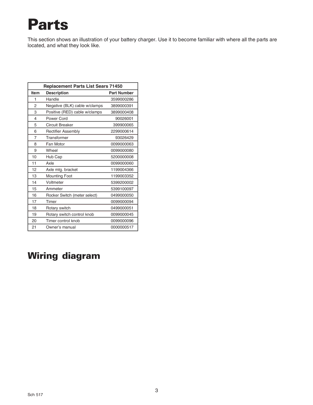 Sears 200.71450 owner manual Parts, Wiring diagram 