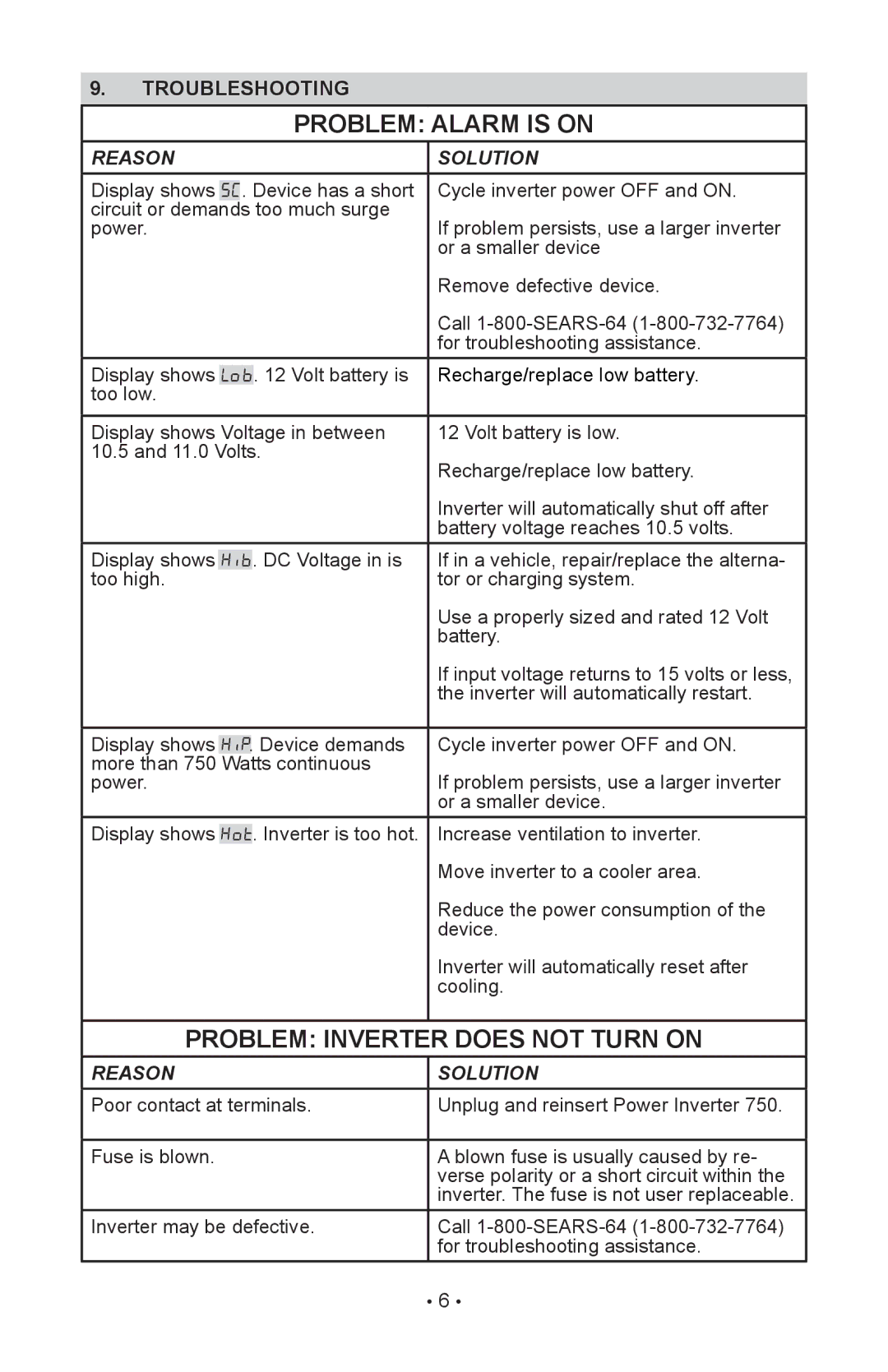 Sears 200.71495 owner manual Problem Alarm is On, Troubleshooting 