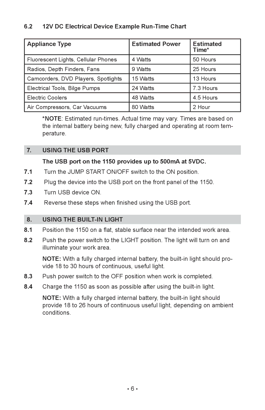 Sears 200.71988 manual Using the built-in light 