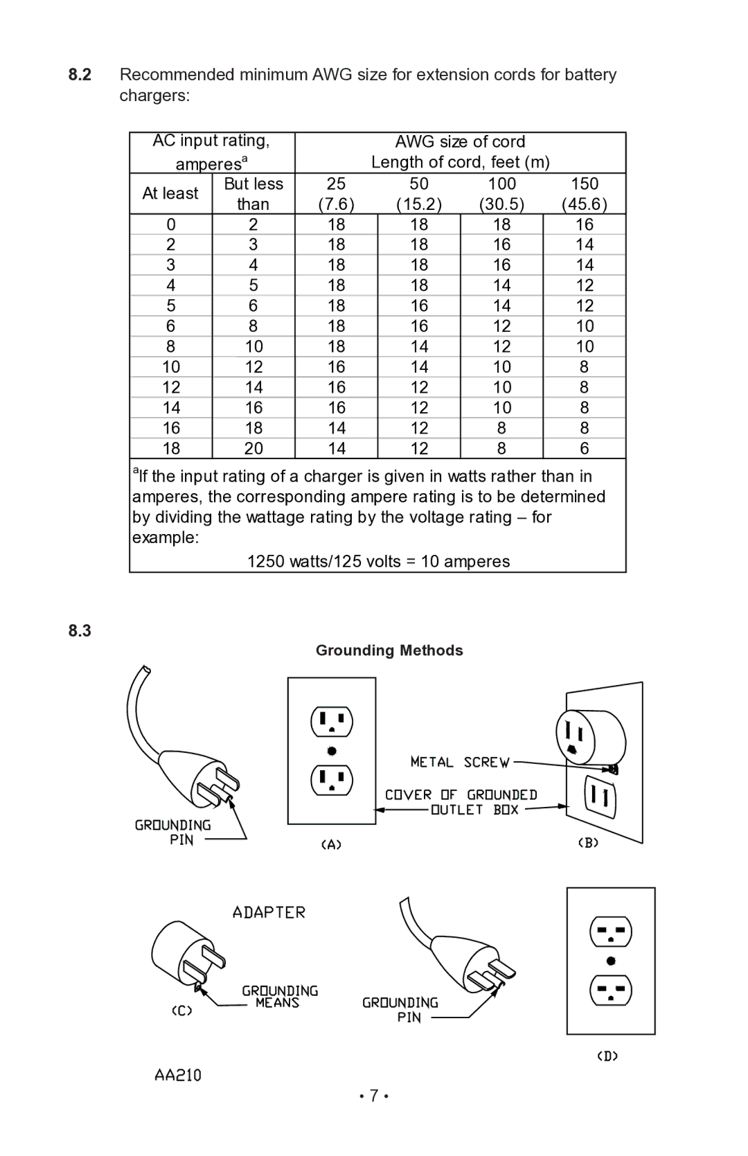 Sears 200.71991 operating instructions Grounding Methods 