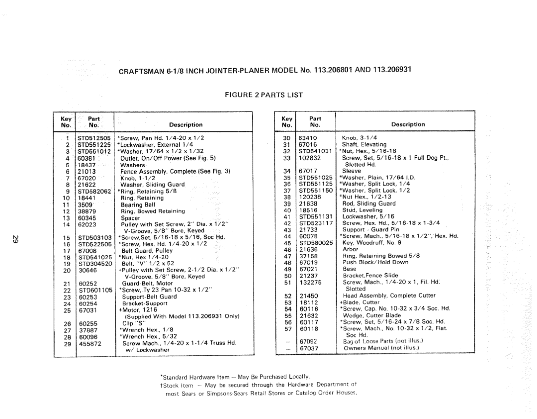 Sears 113.206931 manual Craftsman 64/8 Inch JOINTER.PLANER Model No .206801, Key 