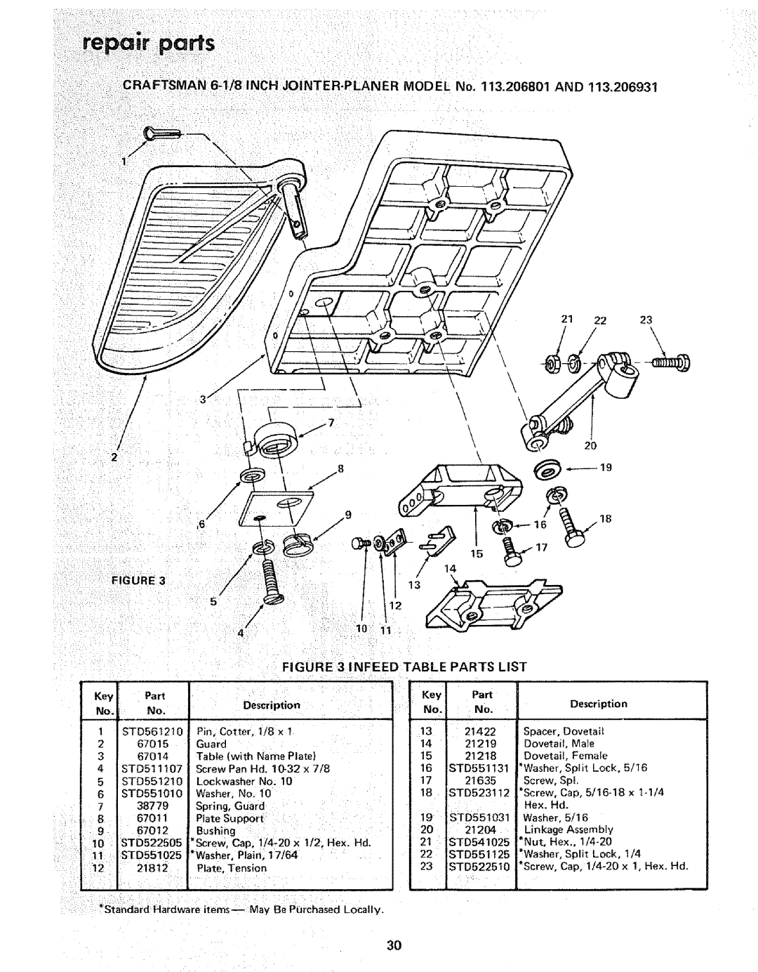 Sears 206801, 113.206931 manual 21 22 