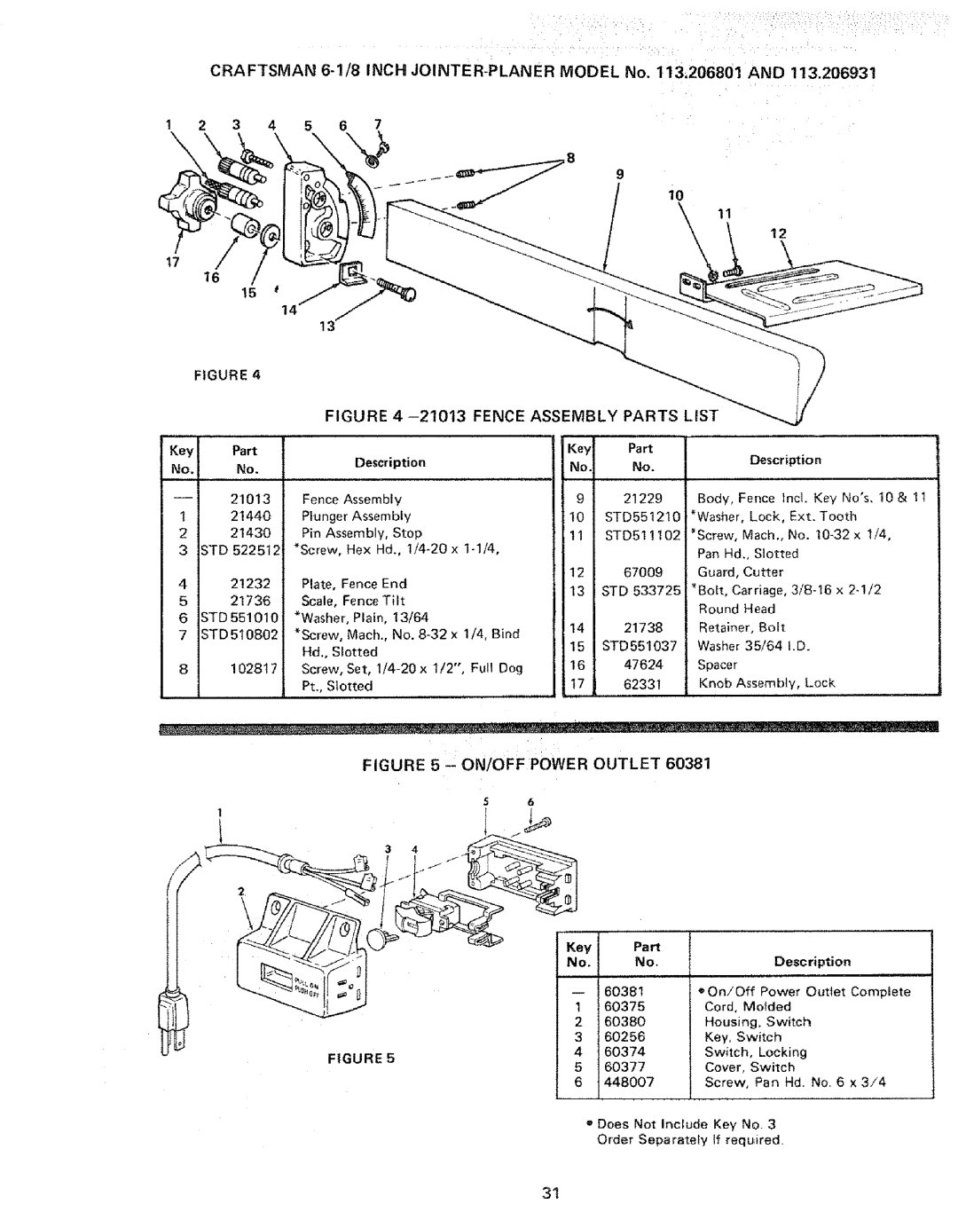 Sears 113.206931, 206801 manual Key Part 