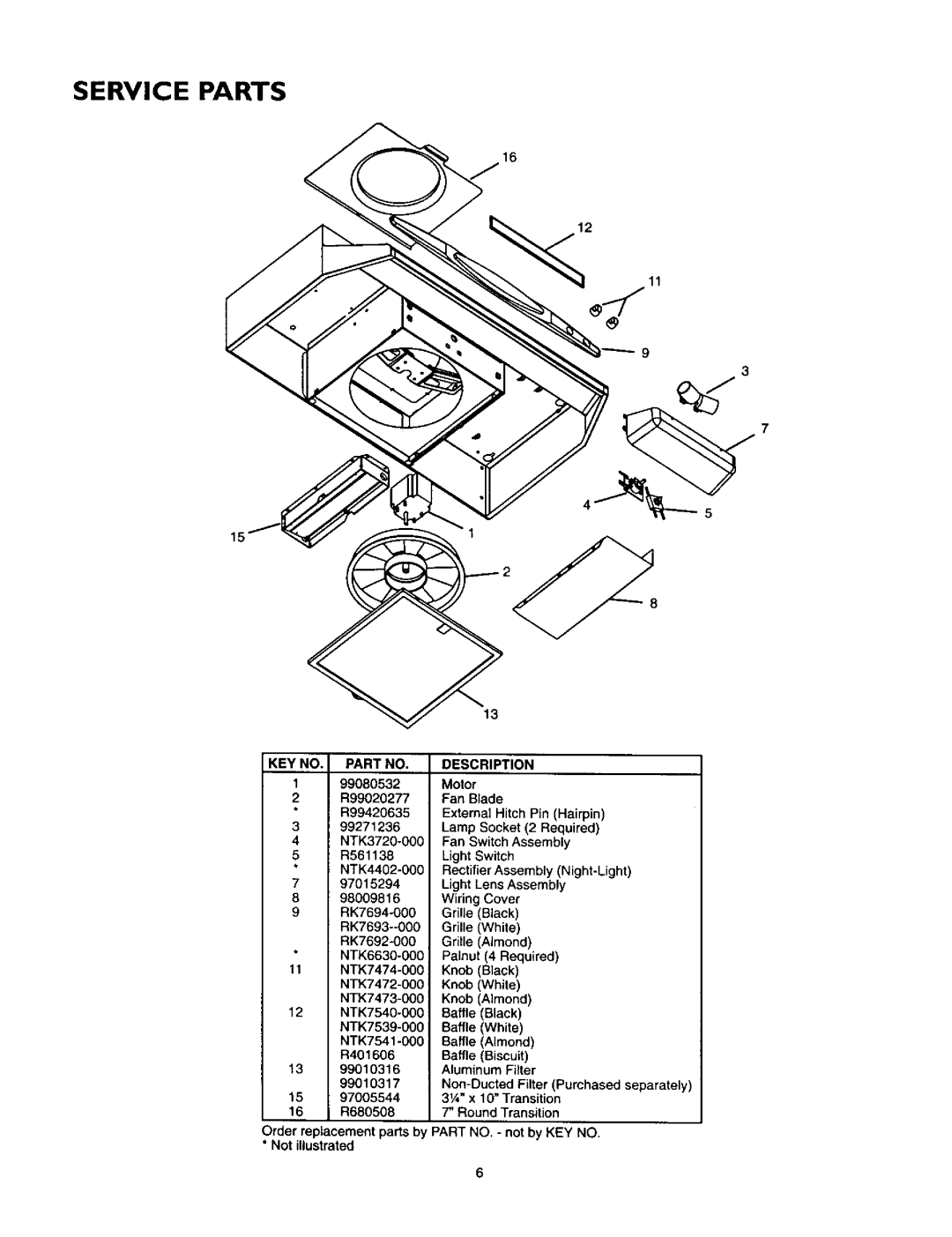 Sears 233.52052, 233.52153, 233.52059, 233.52053, 233.52152, 233.52157, 233.52057, 233.52159 Service Parts, KEY NO. Part no 