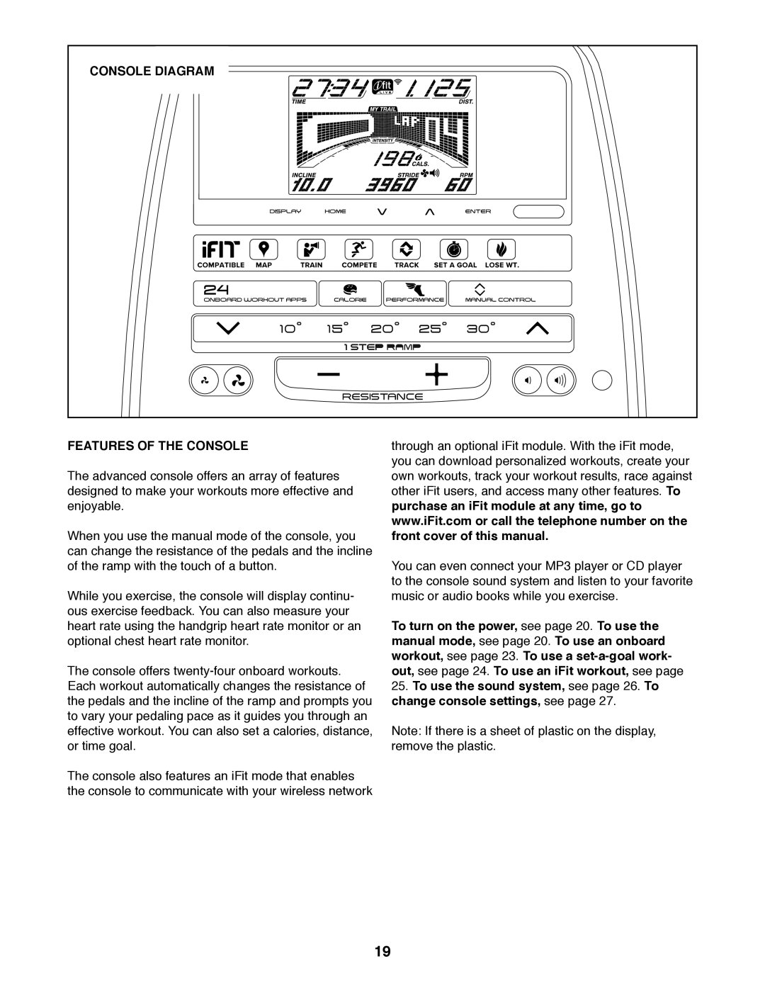 Sears 23897 user manual Console Diagram, Features of the Console 