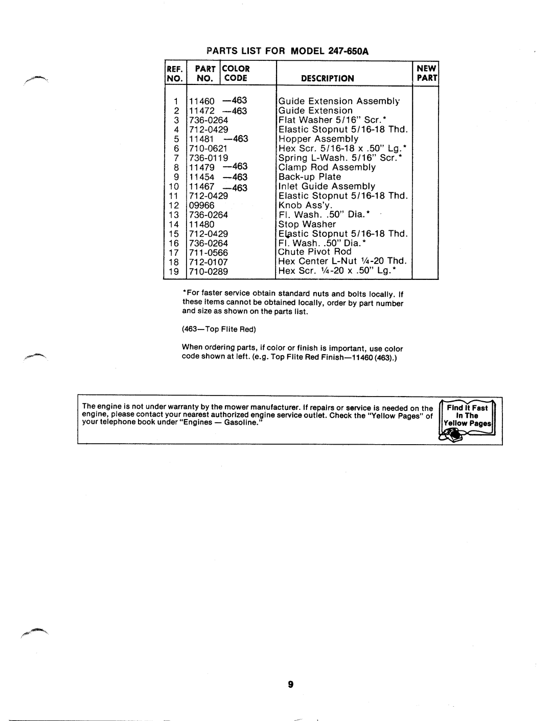 Sears 247-650-300, 247-650A manual 