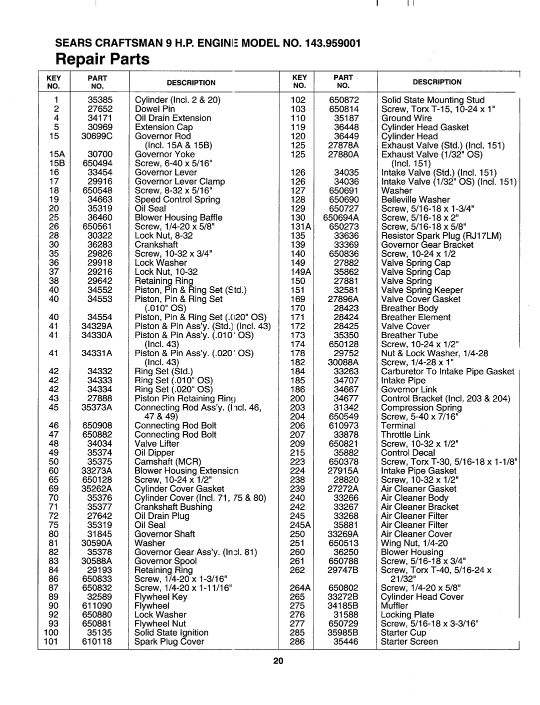 Sears 247-795890 manual 