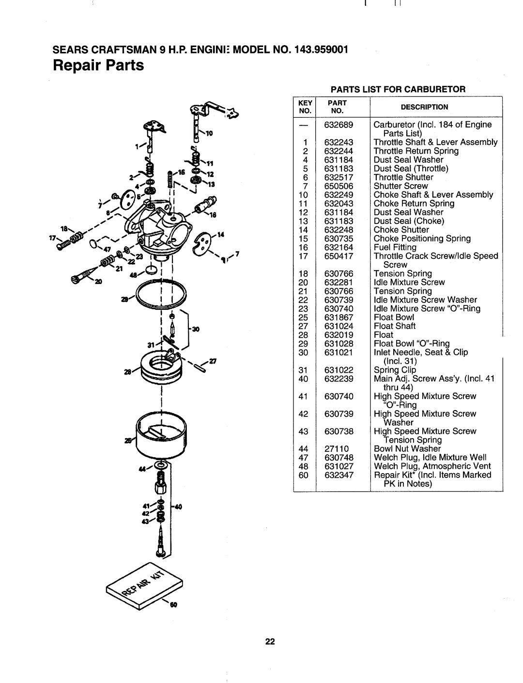 Sears 247-795890 manual 