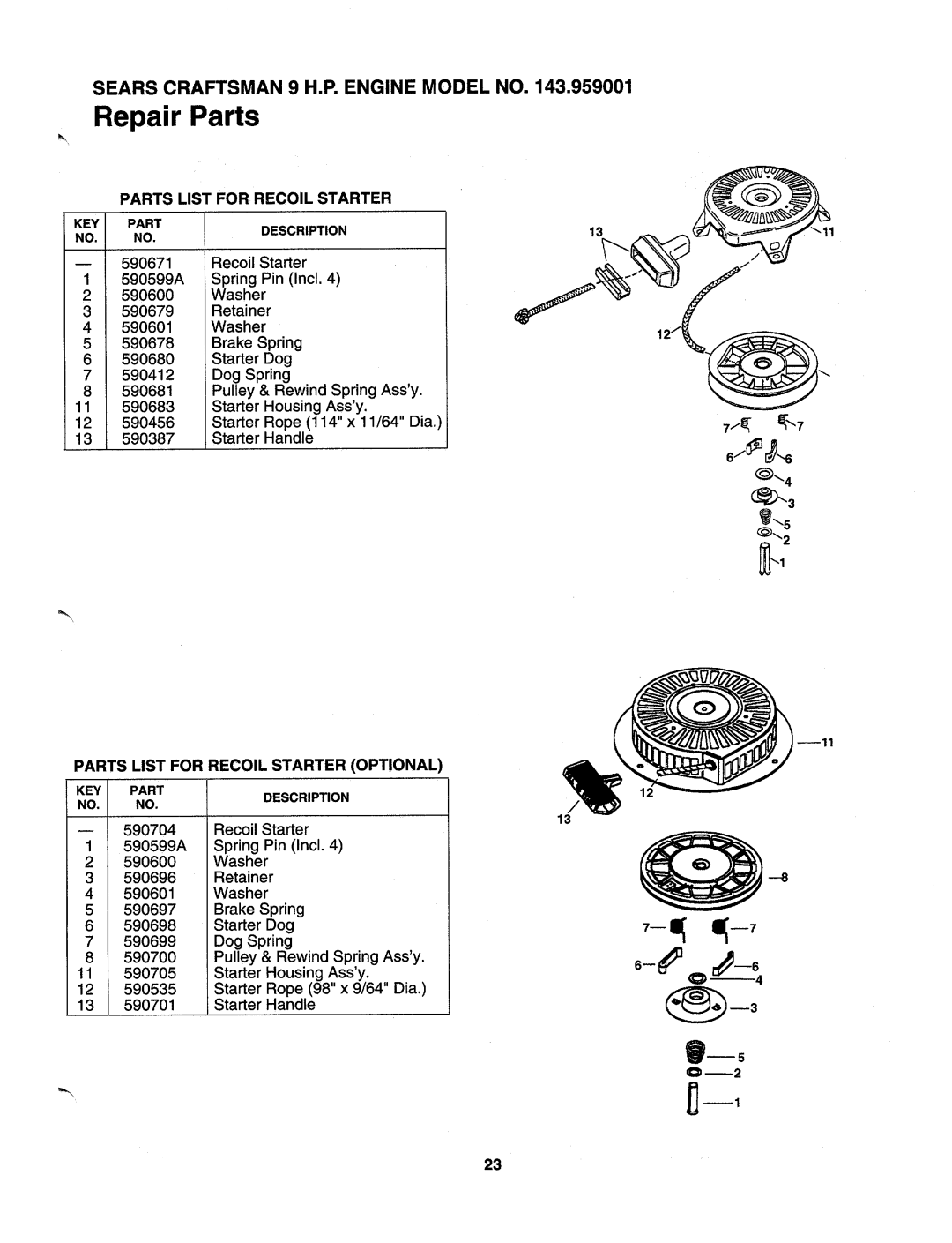 Sears 247-795890 manual 